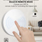 AUBESS Tuya Zigbee Smart Home Scene Switch | Double Click