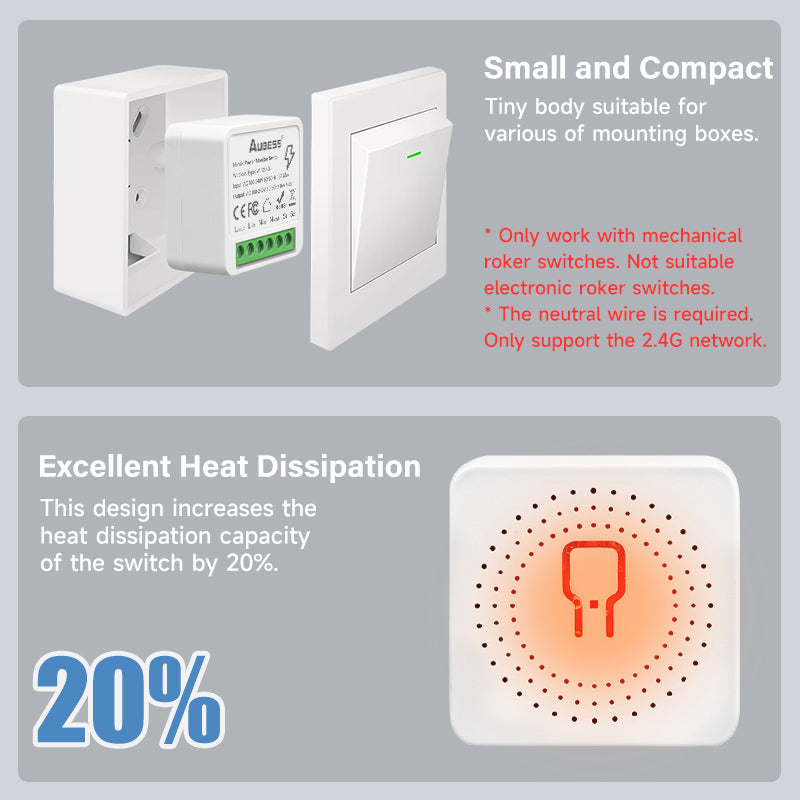 AUBESS Wifi 16A Mini Smart Switch | Power Monitor