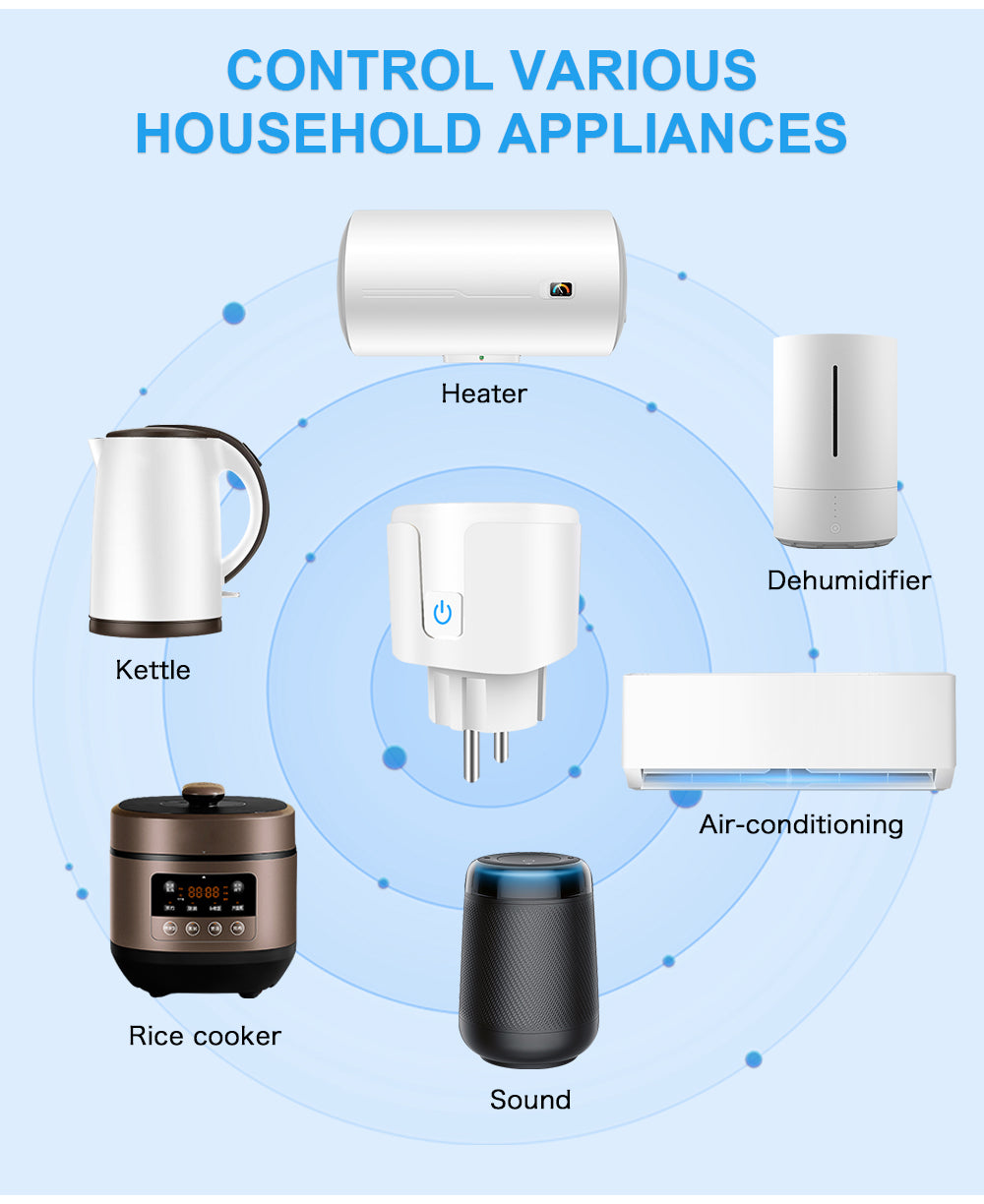 EWelink WiFi Smart European Plug 20A | Electricity Statistics