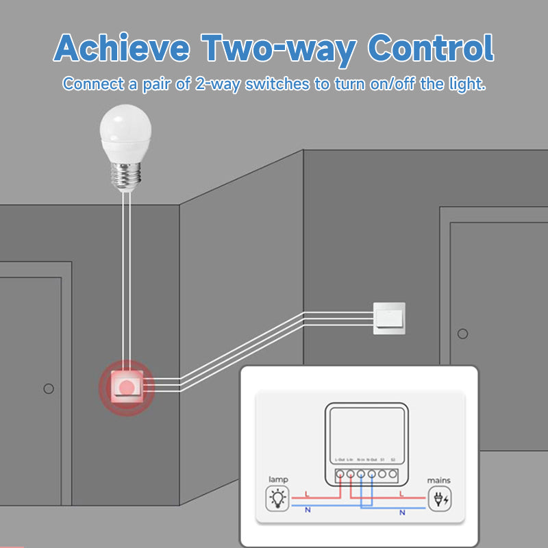 AUBESS Wifi 16A Mini Smart Switch | Power Monitor