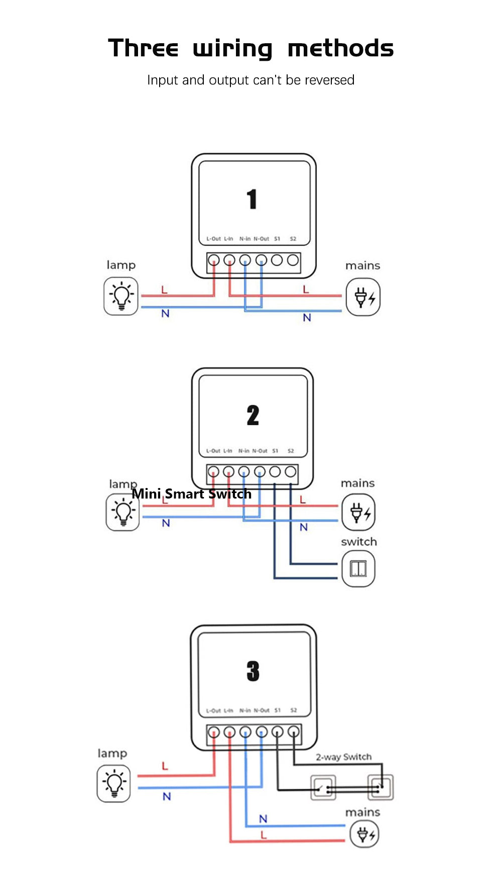 AUBESS Tuya Wifi 16A Mini Smart Switch| Smart home