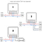 AUBESS Wifi 16A Mini Smart Switch | Power Monitor