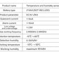 AUBESS Tuya ZigBee Temperature And Humidity Sensor |Voice control