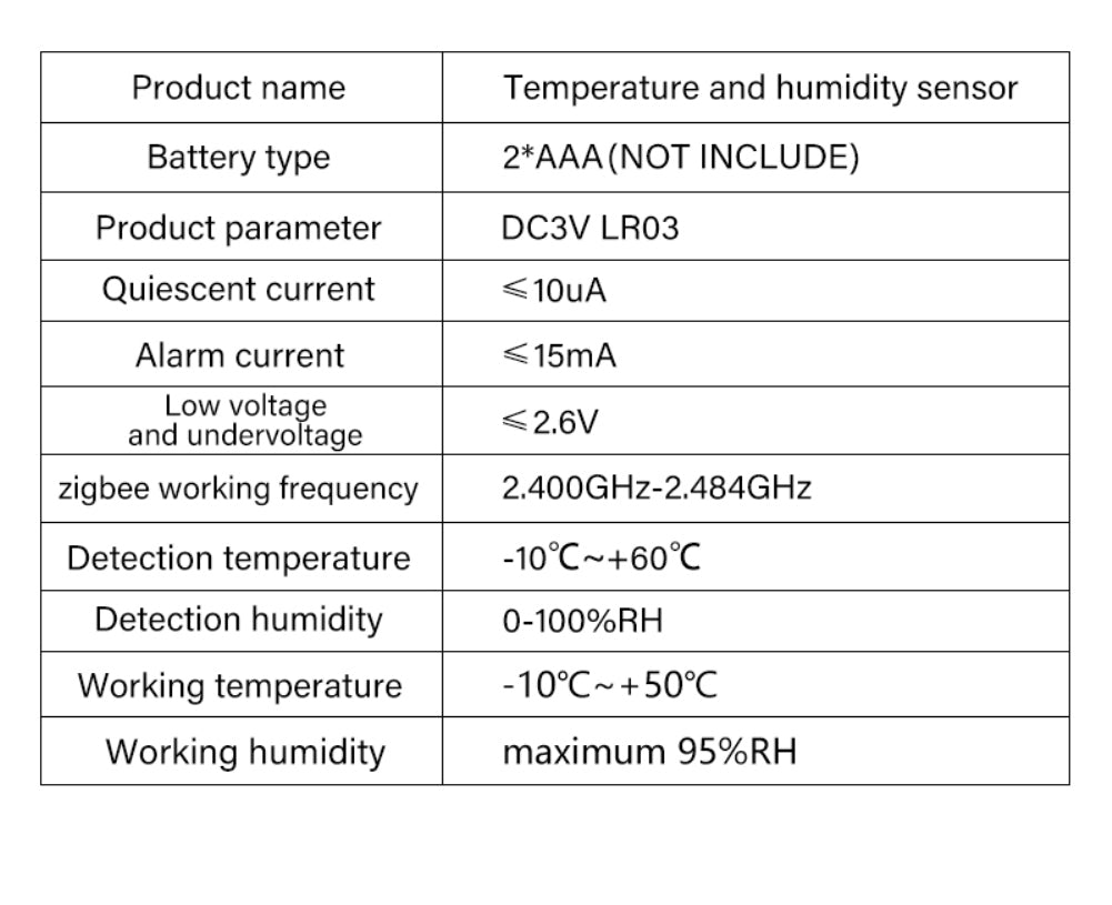 AUBESS Tuya ZigBee Temperature And Humidity Sensor |Voice control