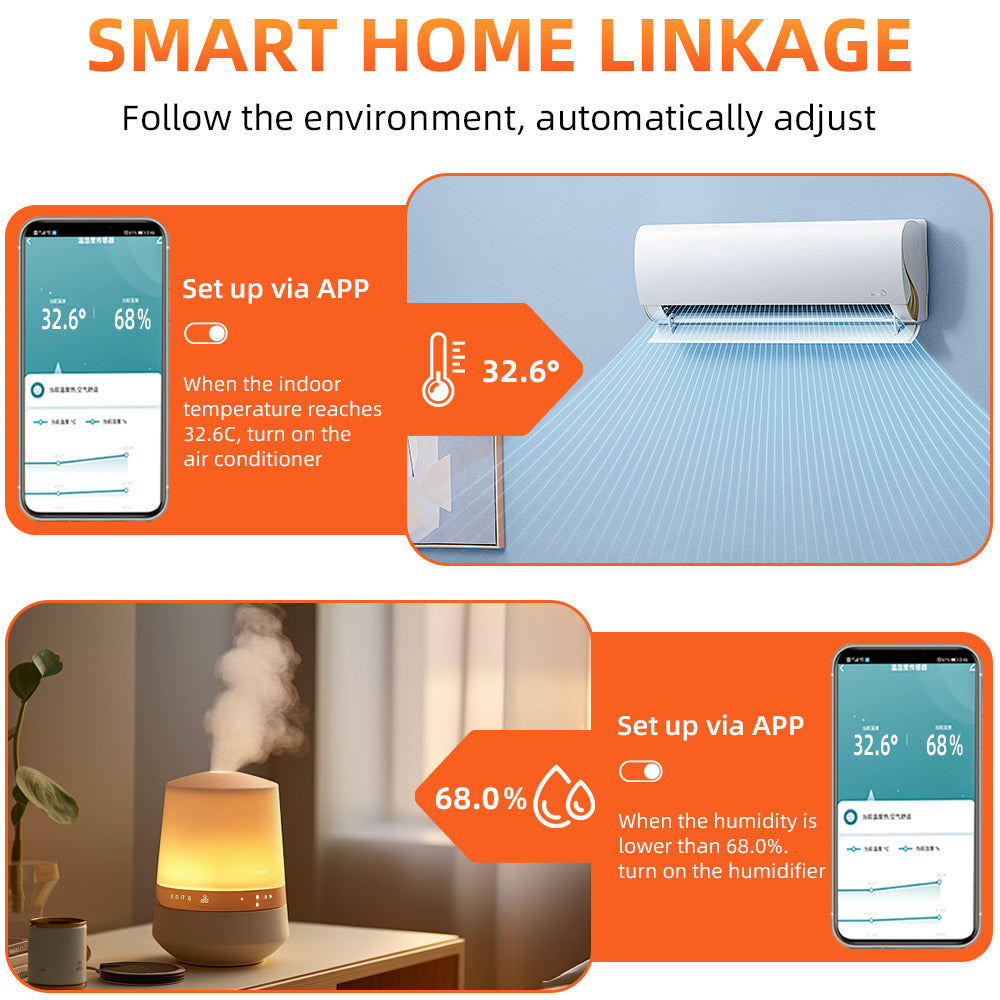 AUBESS Tuya ZigBee Temperature And Humidity Sensor |Voice control