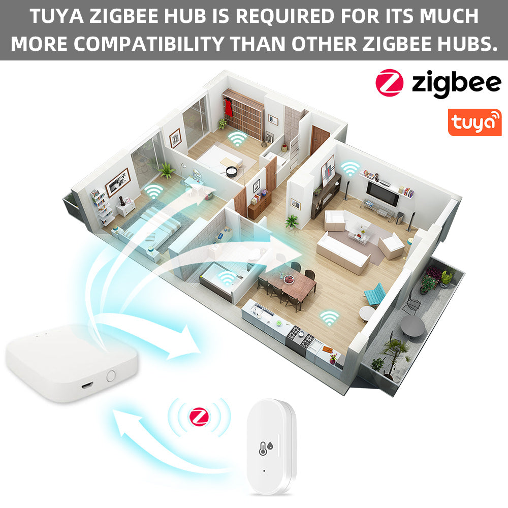 AUBESS Tuya ZigBee Mini Temperature And Humidity Sensor |With Battery