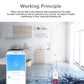 AUBESS Tuya WiFi Smart Home Water Sensor|Water Leakage Alarm