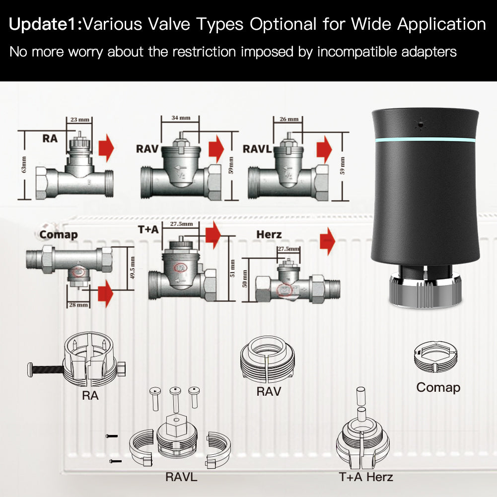 AUBESS Tuya Zigbee Smart Temperature Control Valve