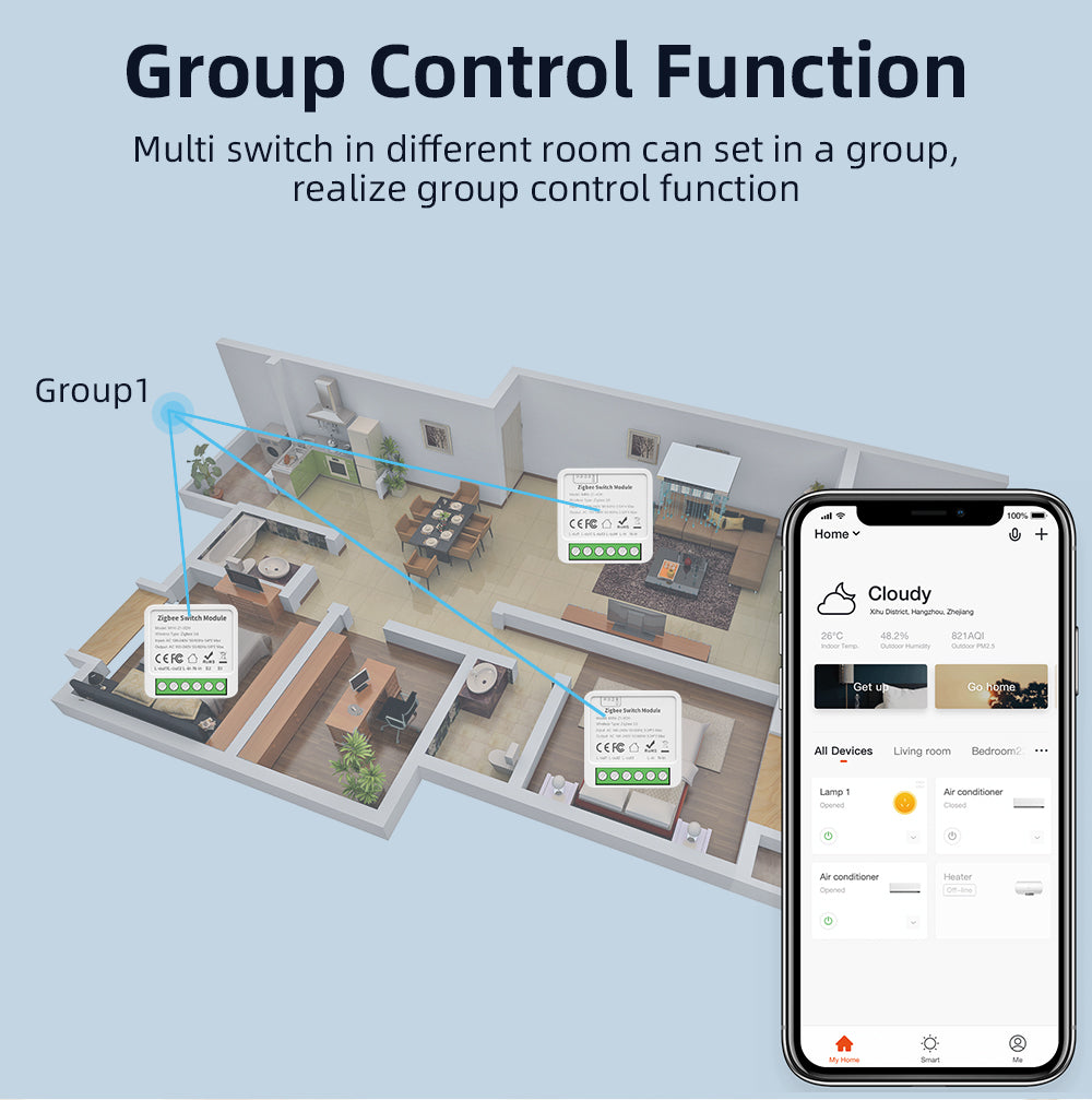 AUBESS Wifi/Zigbee 1/2/3/4 Gang Smart Switch| Module 2 Way Control