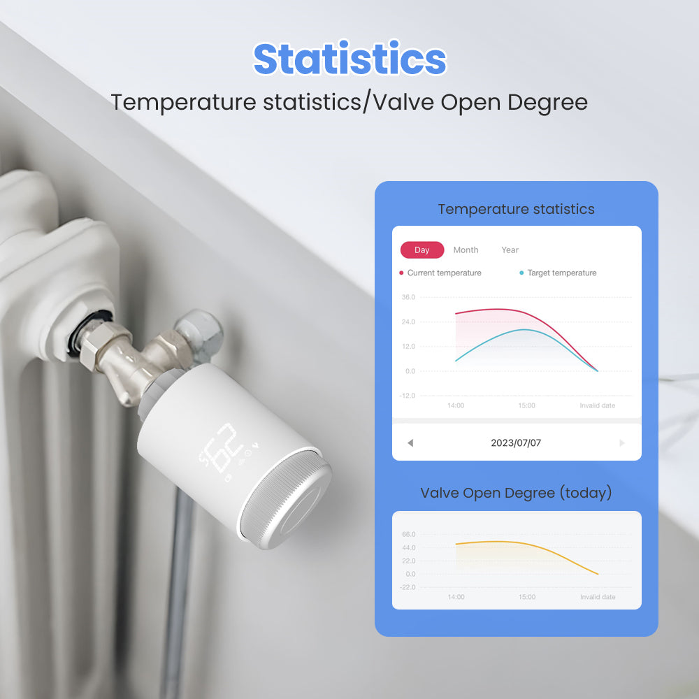 AUBESS Tuya Zigbee Temperature control valve | Child lock