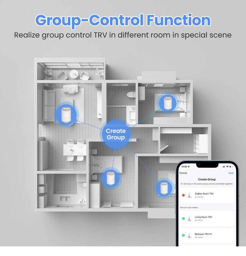 AUBESS Tuya Zigbee Temperature control valve | Child lock