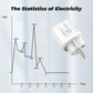 AUBESS Zigbee 16A Smart Plug |Smart Home | EU