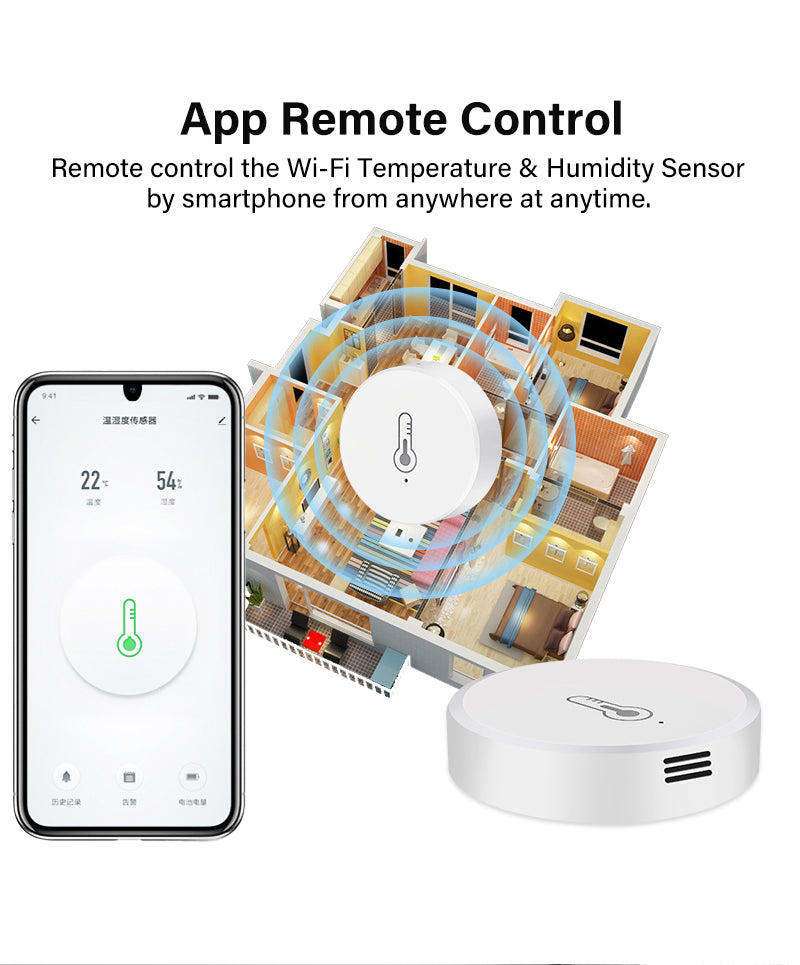 Tuya WiFi/Zigbee Smart Temperature Humidity Sensor Indoor Hygrometer APP  Remote Monitor Via Smart Life Works With Alexa Google