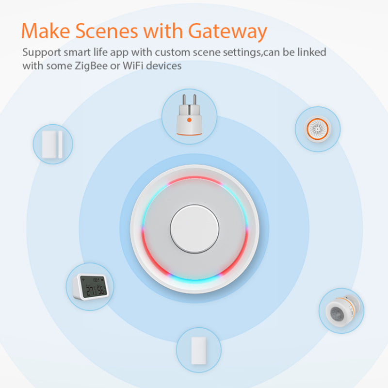 Xiaomi gateway 3 online alexa